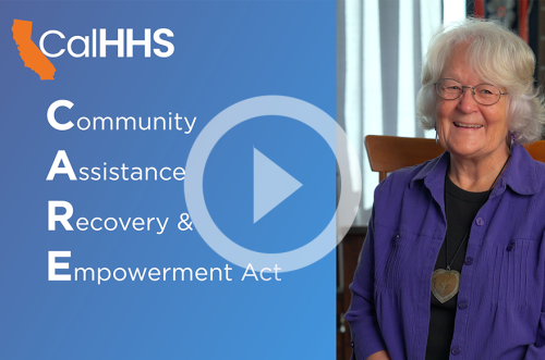 CARE Explained thumnail